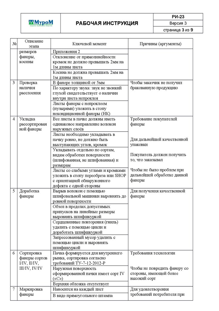 Еткс сортировщик шпона и фанеры