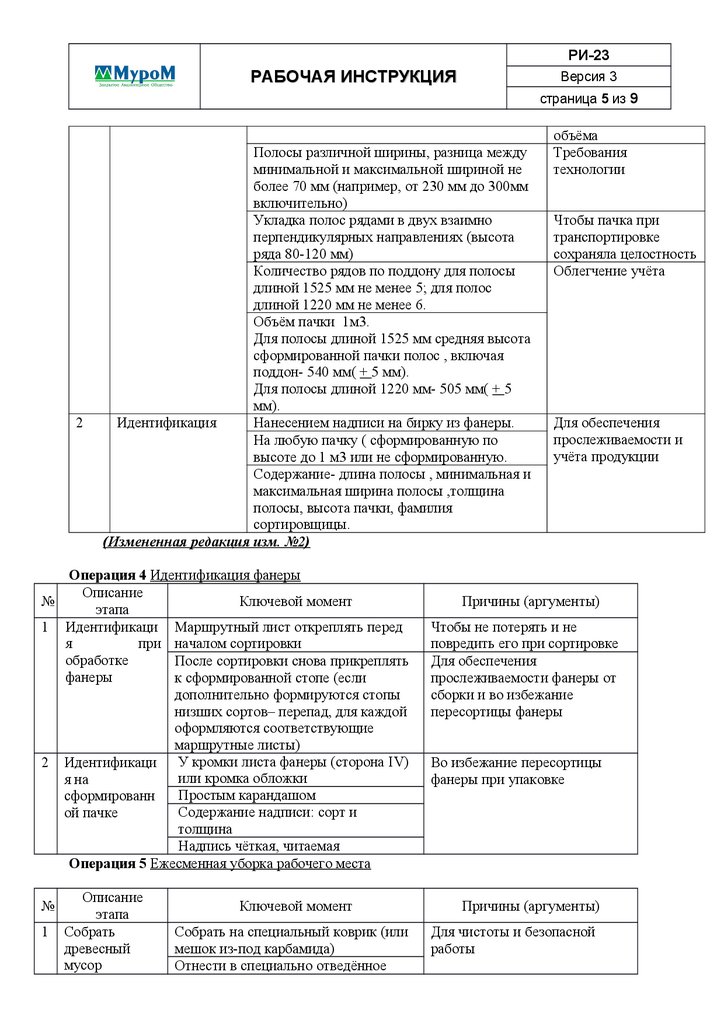 Еткс сортировщик шпона и фанеры