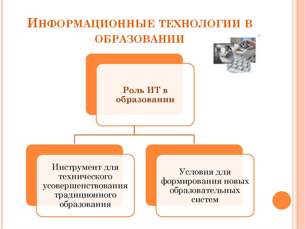 It решения в сфере образования презентация