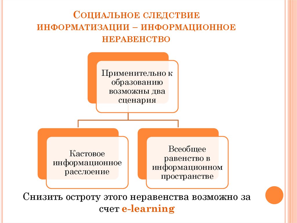 Особенности социального расследования