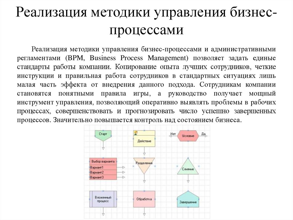 Методика реализации