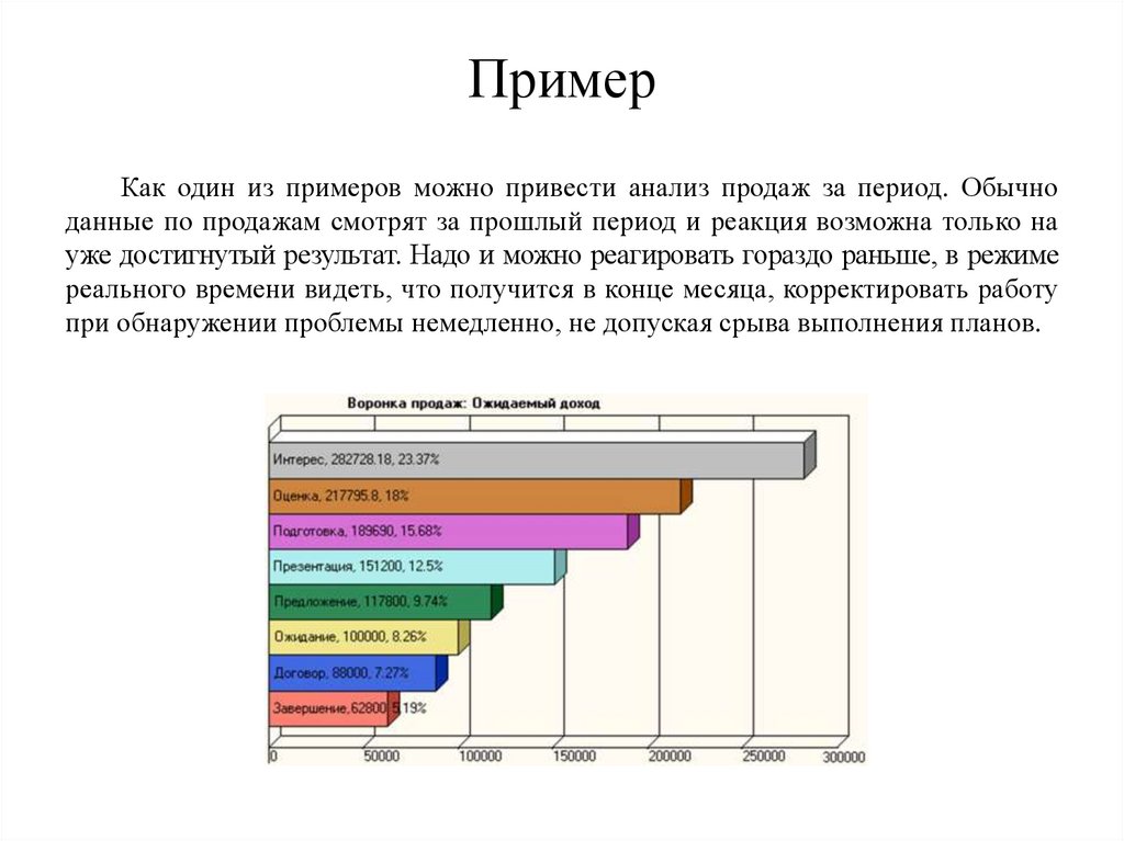 В качестве примера можно