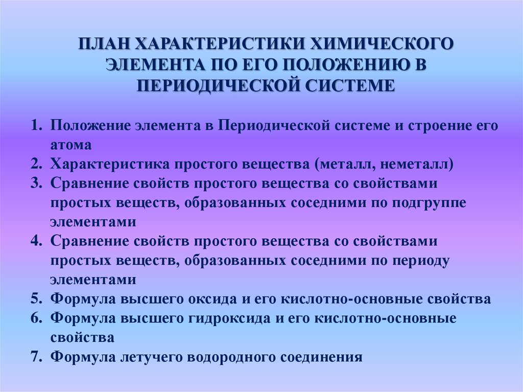 План характеристика элемента по положению в периодической системе. План характеристики элемента по периодической системе. План характеристики химического элемента по периодической системе. План характеристики металла. План характеристики химического элемента 8 класс