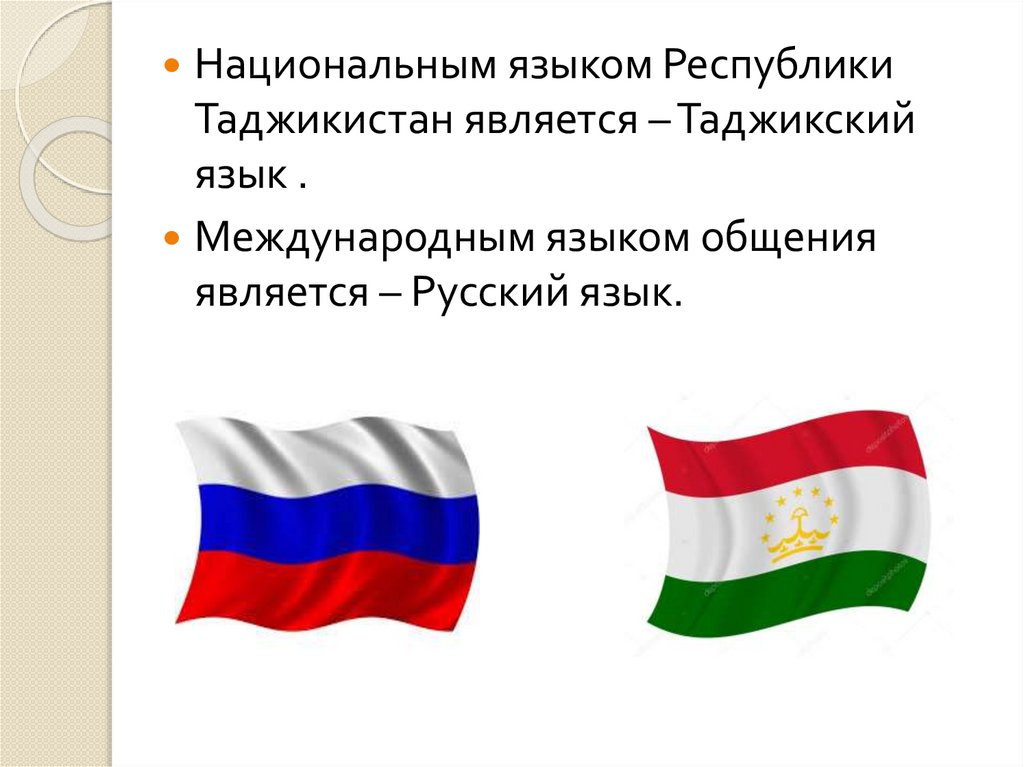 Национальные республики и их языки. Таджикистан язык. Таджикистанский язык. Государственный язык Таджикистана. Алфавит таджикского языка.