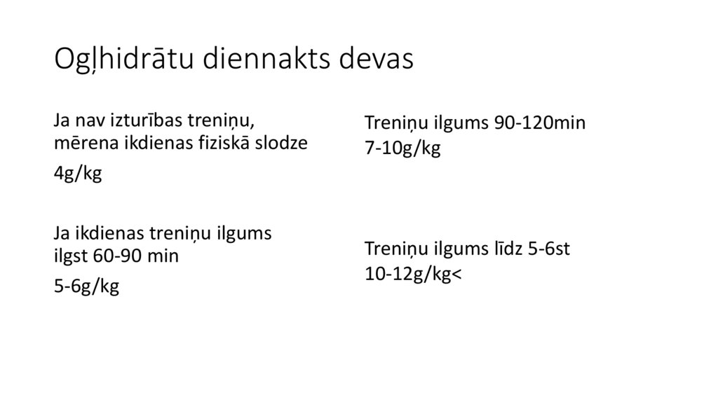 Ogļhidrātu diennakts devas