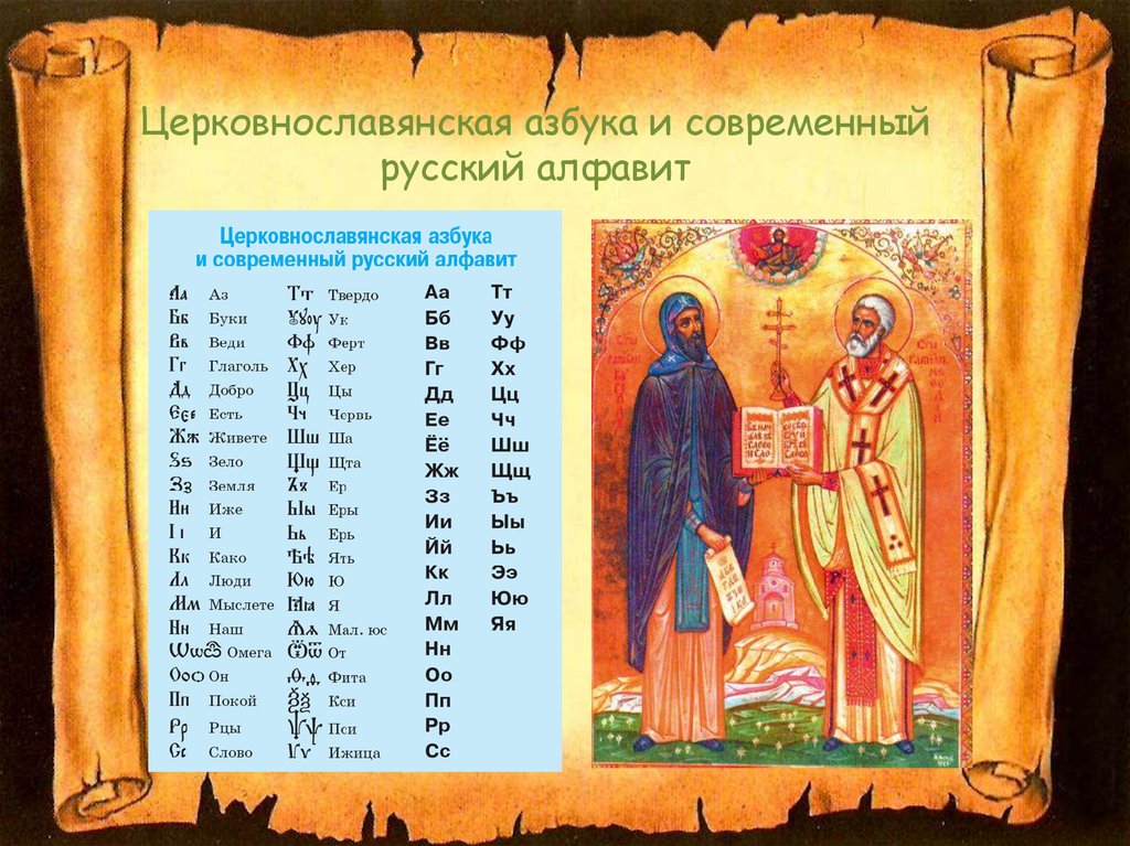 Церковнославянская азбука и современный русский алфавит