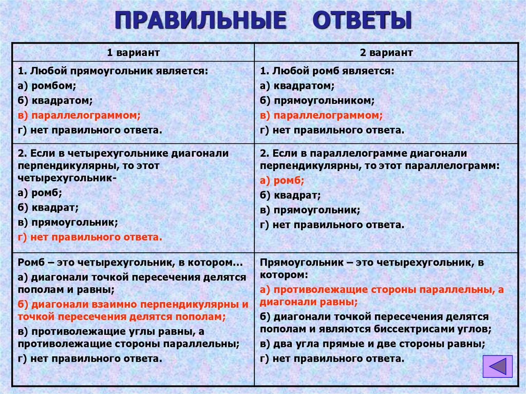 Существует ромб который не является квадратом