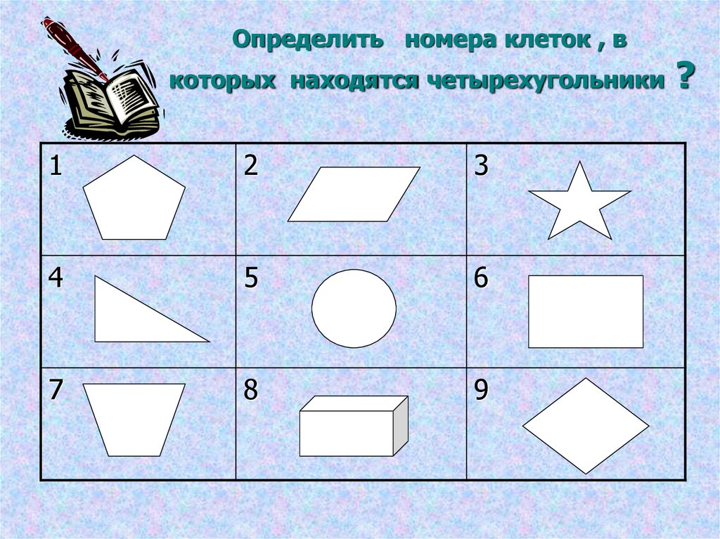 Сколько четырехугольников изображено на рисунке 5 класс