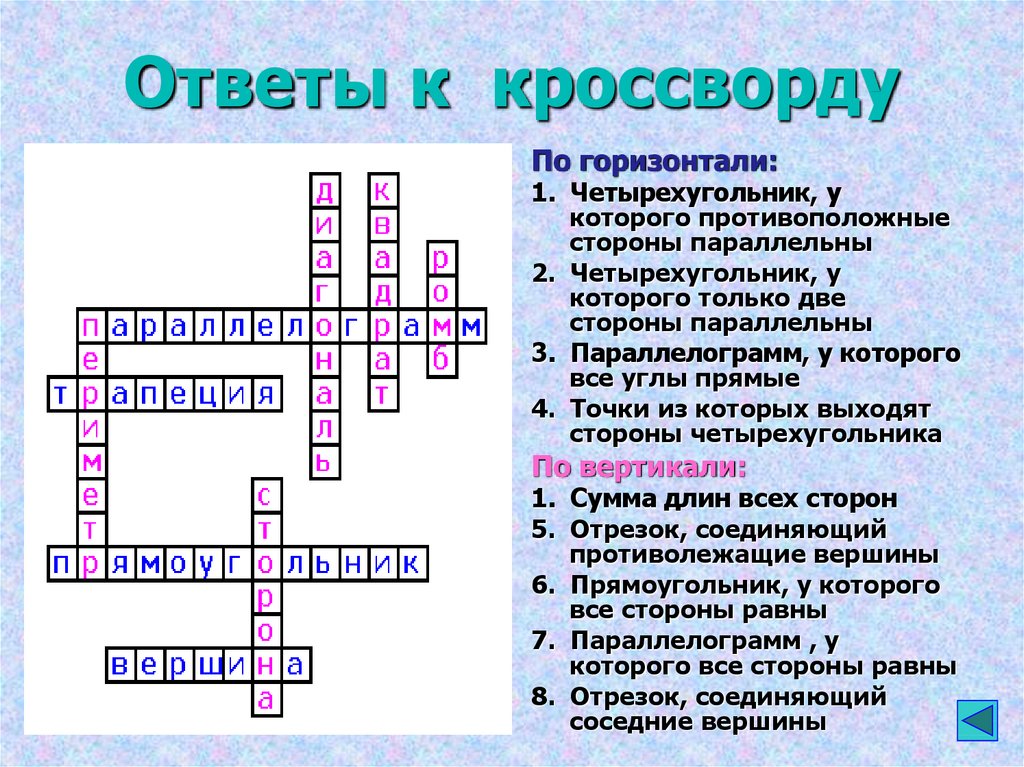 Вопросы по геометрии по темам. Кроссворд по геометрии на тему Четырехугольники. Кроссворд по геометрии 7 класс. Кроссворд на тему геометрия. Кроссворд геометрия 7 класс.