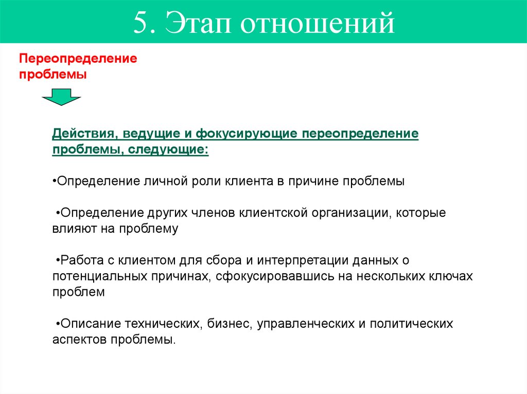 Третий этап отношений. 5 Стадий отношений. 5 Этапов отношений. Все этапы отношений. Фазы отношений.