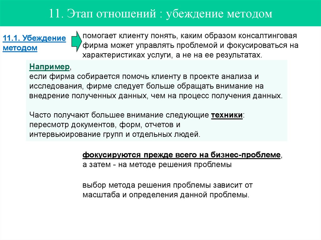 Этапы отношений. Этапы алгоритма убеждения. Метод убеждения этапы. Методы убеждения клиентов.