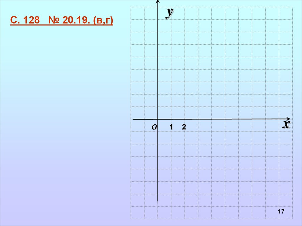 График функции y 13 6x b