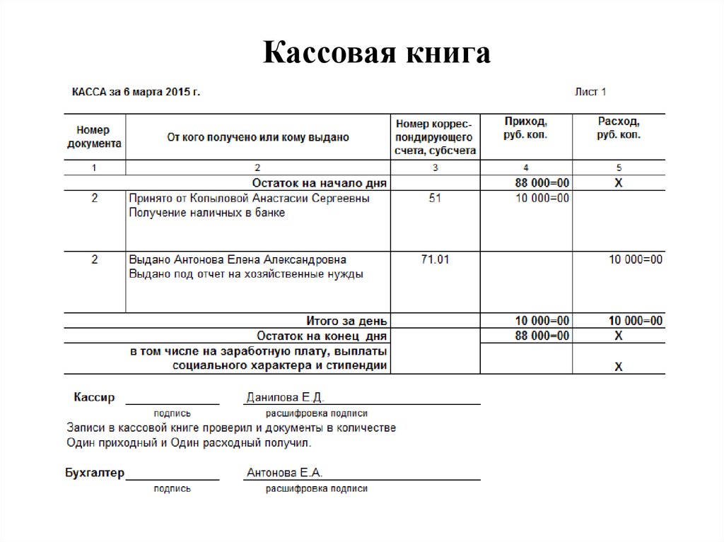 Оформление кассовой книги на бумажном носителе образец