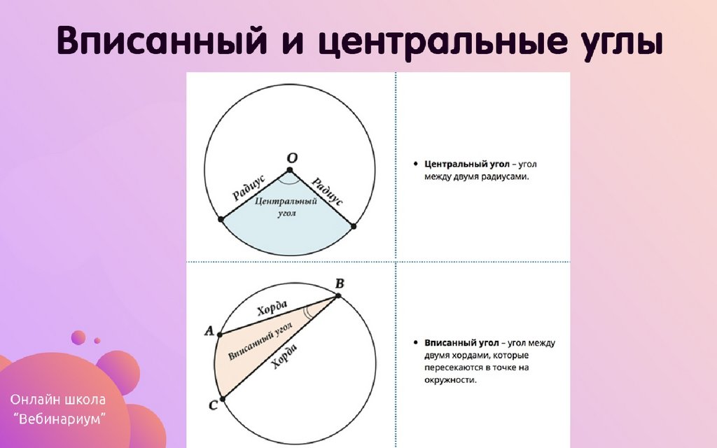 Величина центр угла. Центральные и вписанные углы. Врисанны и центральныуглы. Вписанныее и центральны еуглы. Центральныйи вписаннрый углы.