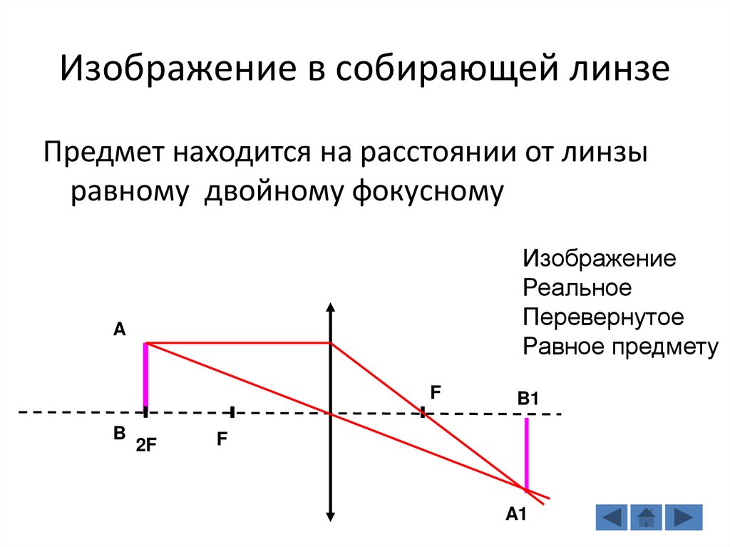 Каким будет изображение собирающей