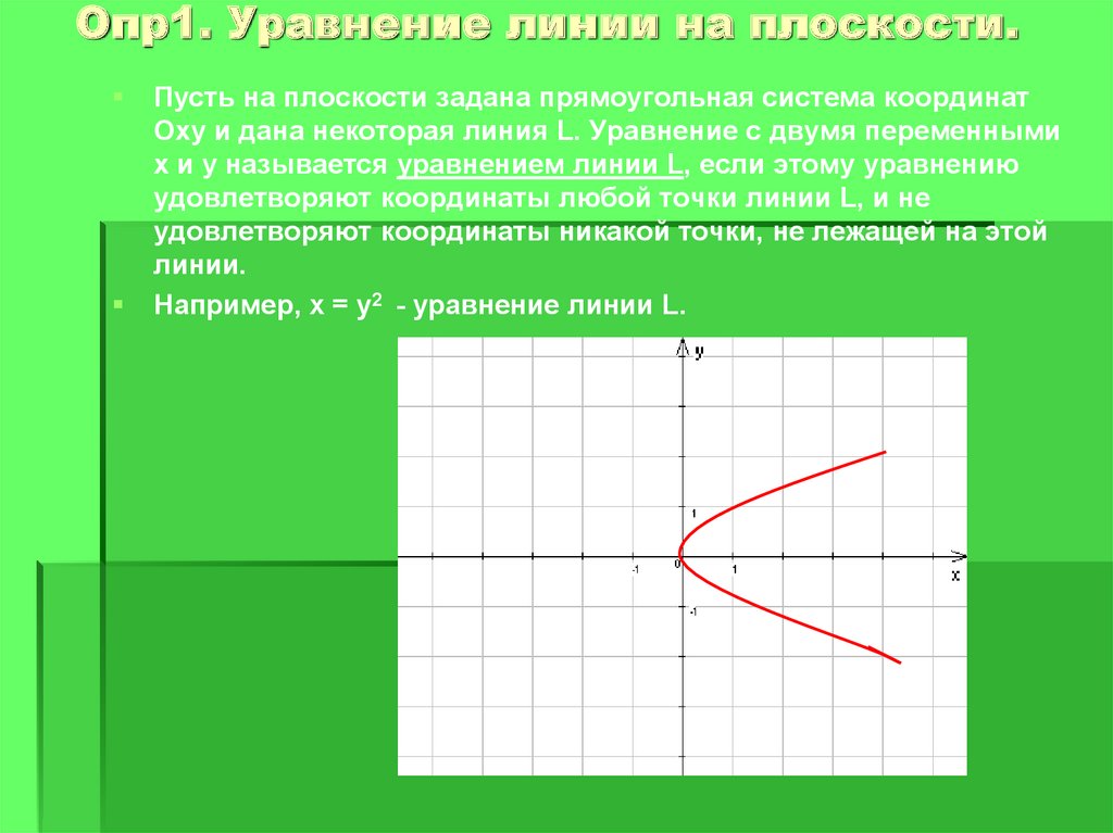 Уравнение линии