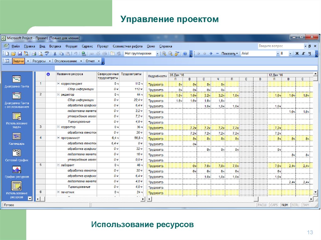 Менеджмент пример проекта