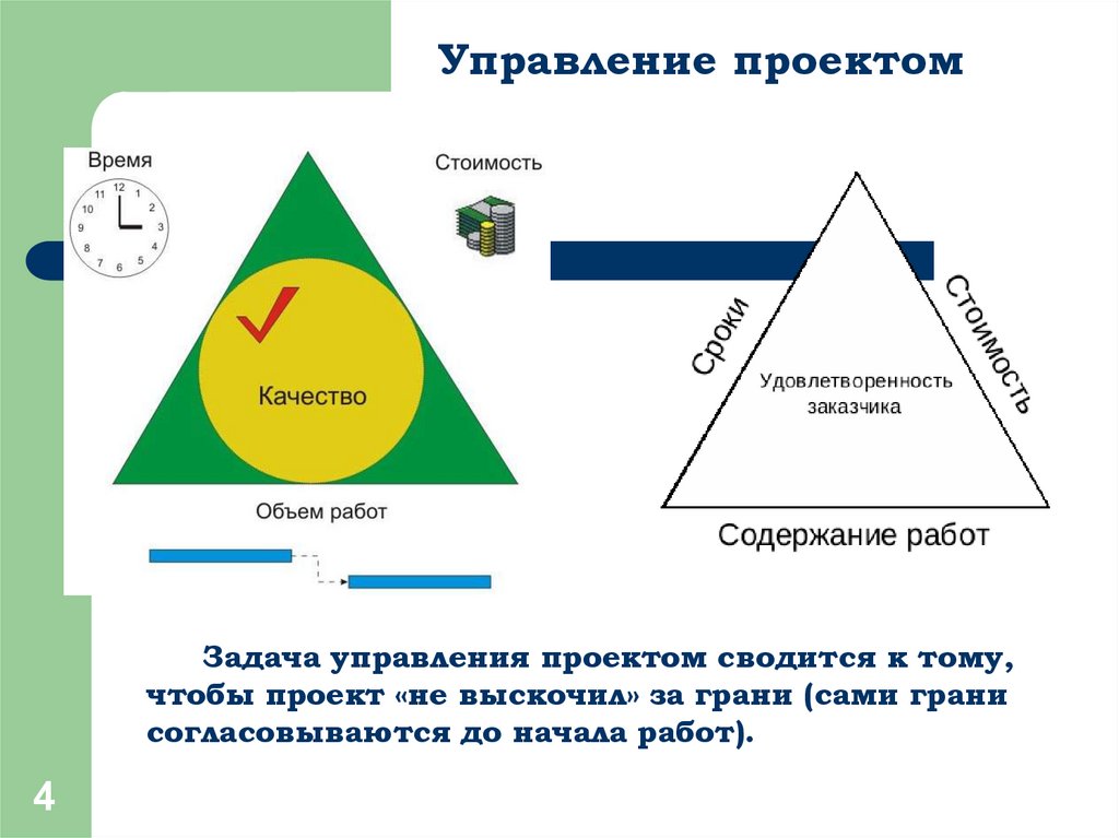 Объем заказчика