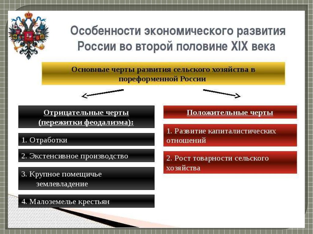 Экономическое развитие в первой половине 19 века. Социально-экономическое России во второй половине 18 века. Экономическое развитие сельского хозяйства. Экономическое развитие во второй половине 19 века. Особенности экономики сельского хозяйства.