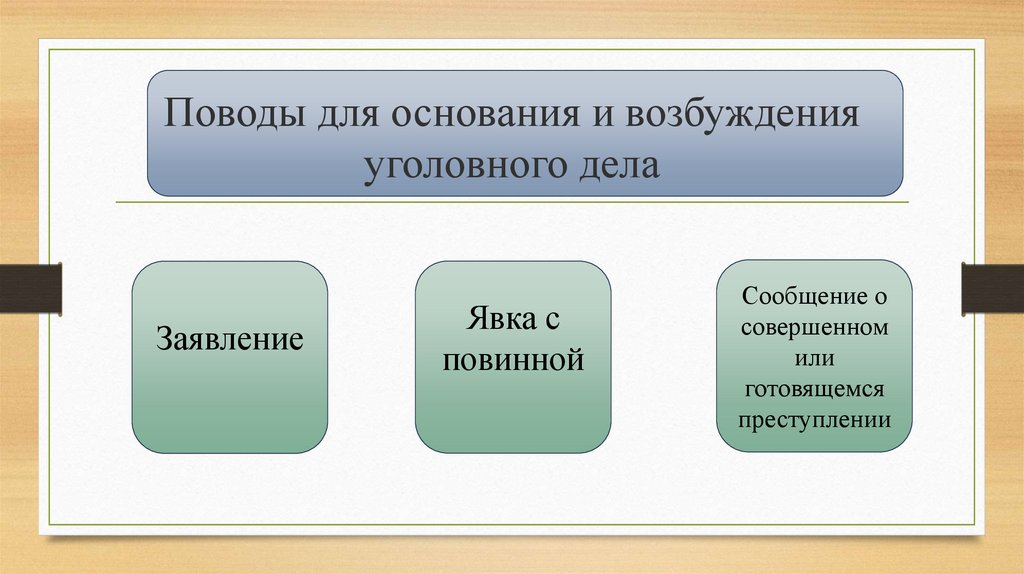 Поводы и основания возбуждения уголовного. Поводы для возбуждения уголовного дела. Основания для возбуждения уголовного дела. Поводы и основания для возбуждения уголовного. Поводы основания уголовного дела.