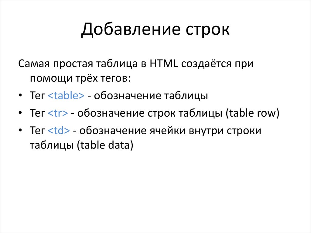 Добавление строк