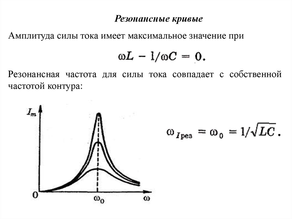 На рисунке изображена резонансная кривая