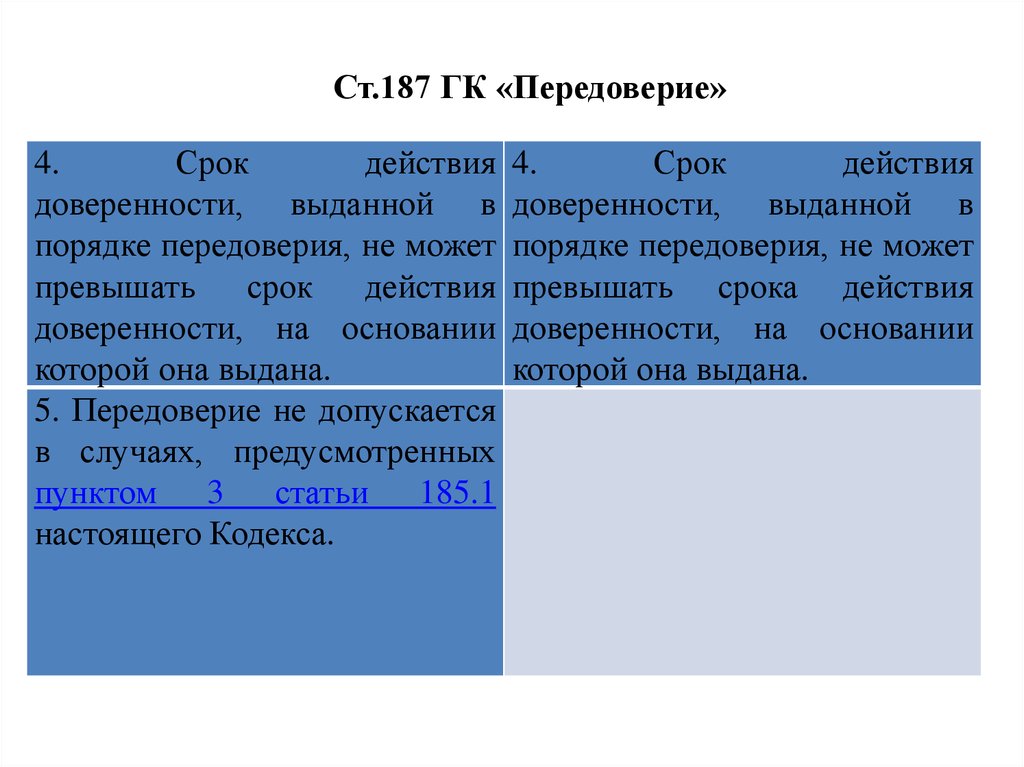 Представительство и доверенность презентация