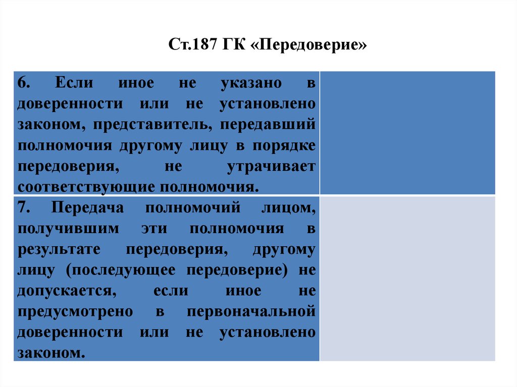 Представительство и доверенность презентация