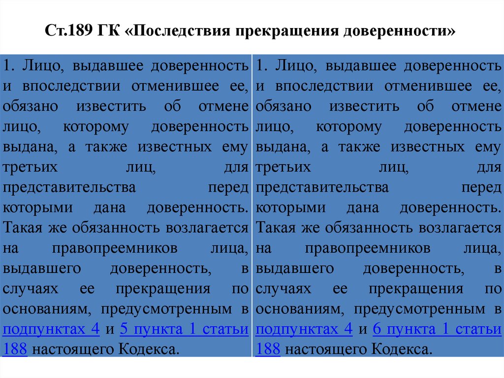 Представительство доверенность презентация