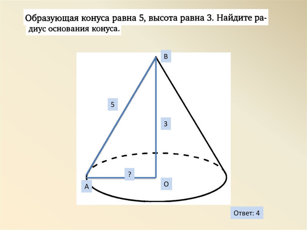 Образующая конуса равна. Элементы цилиндра и конуса. Что такое образующая конуса цилиндра. Цилиндр и конус ЕГЭ.