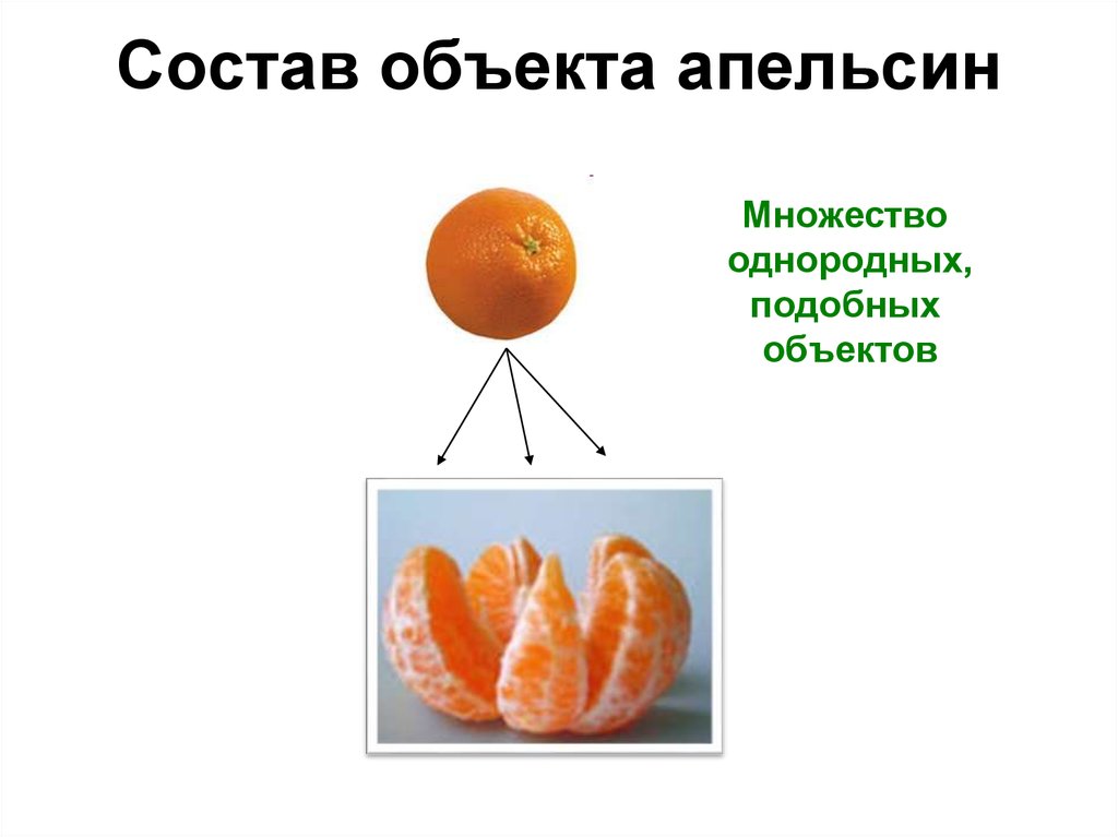 Урок объект. Состав апельсина. Химический состав апельсина. Состав одного апельсина. Состав цитрусовых.