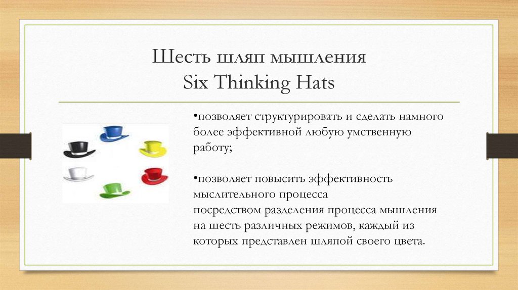 Шесть шляп мышления Six Thinking Hats