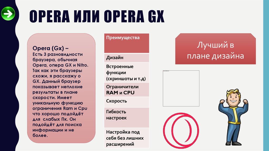 Opera или Opera GX