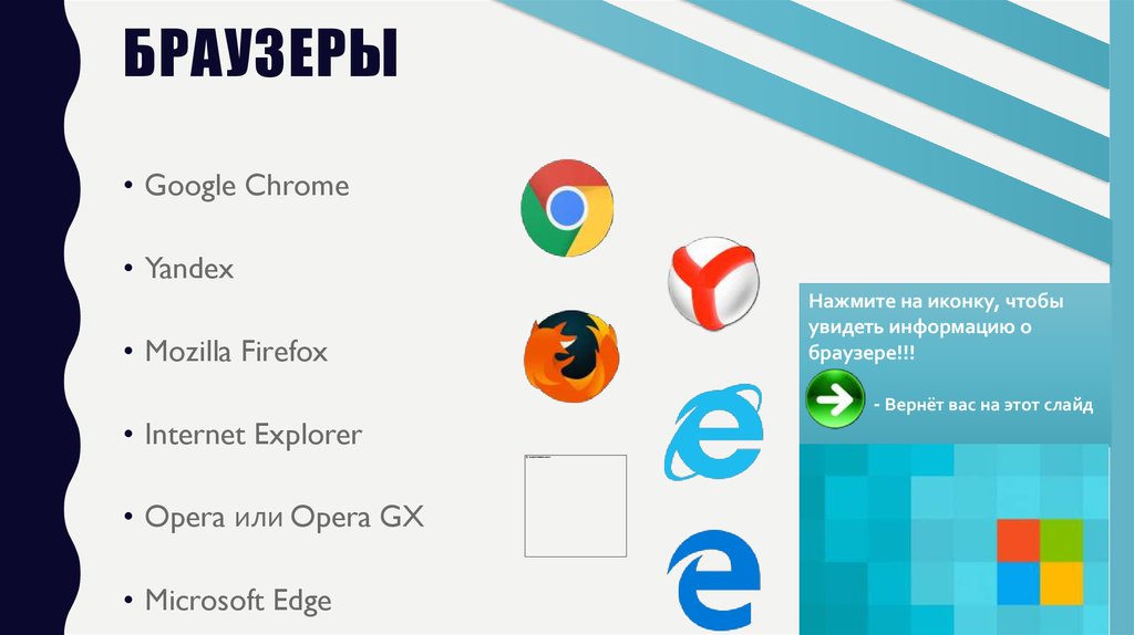 О программах браузерах в интернете проект