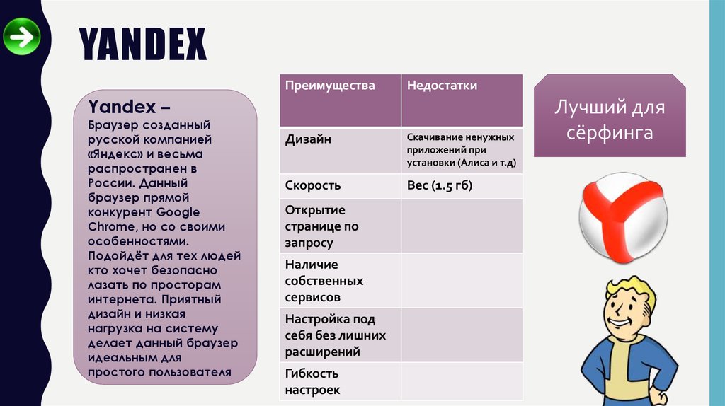 Преимущества яндекса. Плюсы и минусы Яндекс браузера. Яндекс достоинства и недостатки. Преимущества и недостатки поисковых систем.