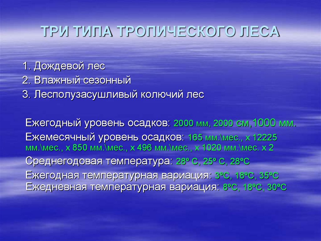 ТРИ ТИПА ТРОПИЧЕСКОГО ЛЕСА