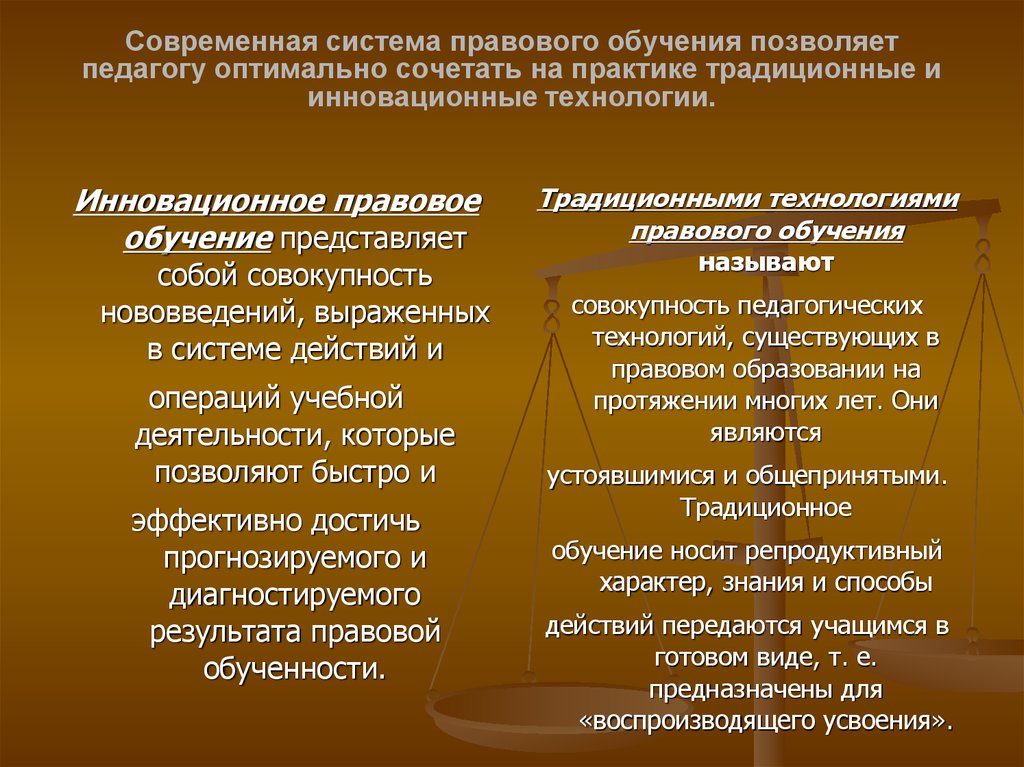 Право преподавания