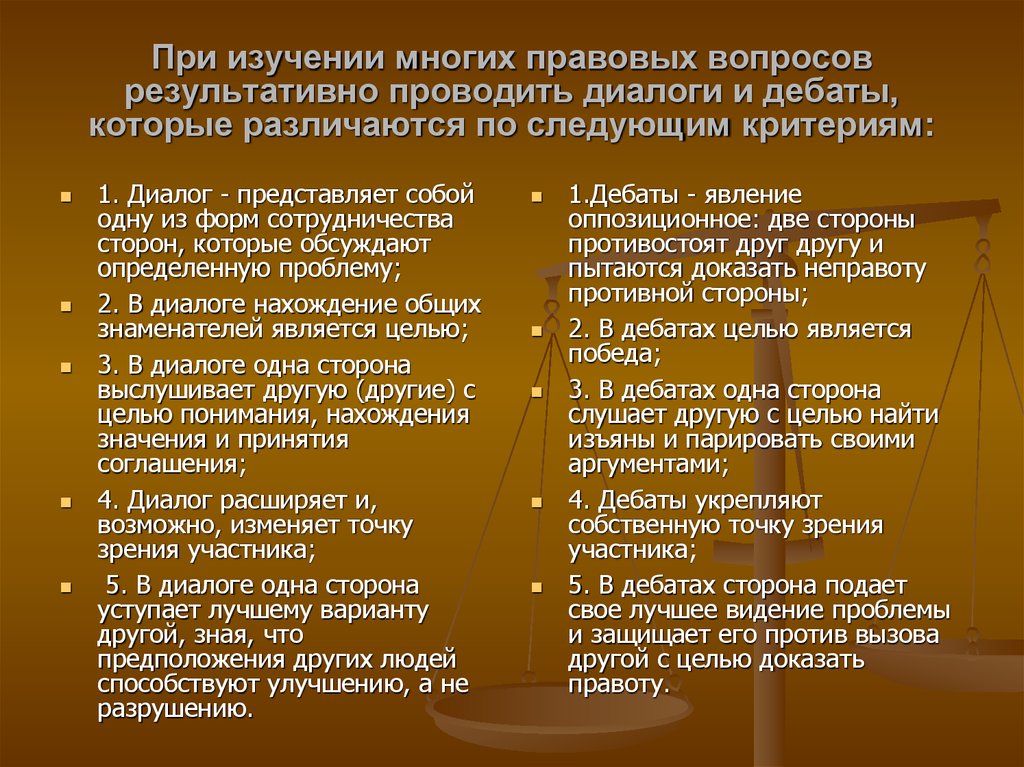 Право преподавания. Правовой диалог. Результативные вопросы. Феномен дискуссии изучал. Прения цель которых найти правильную точку зрения одну из двух.