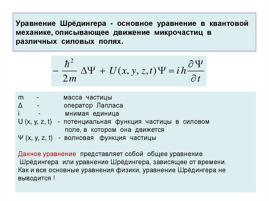 Уравнение шредингера картинка