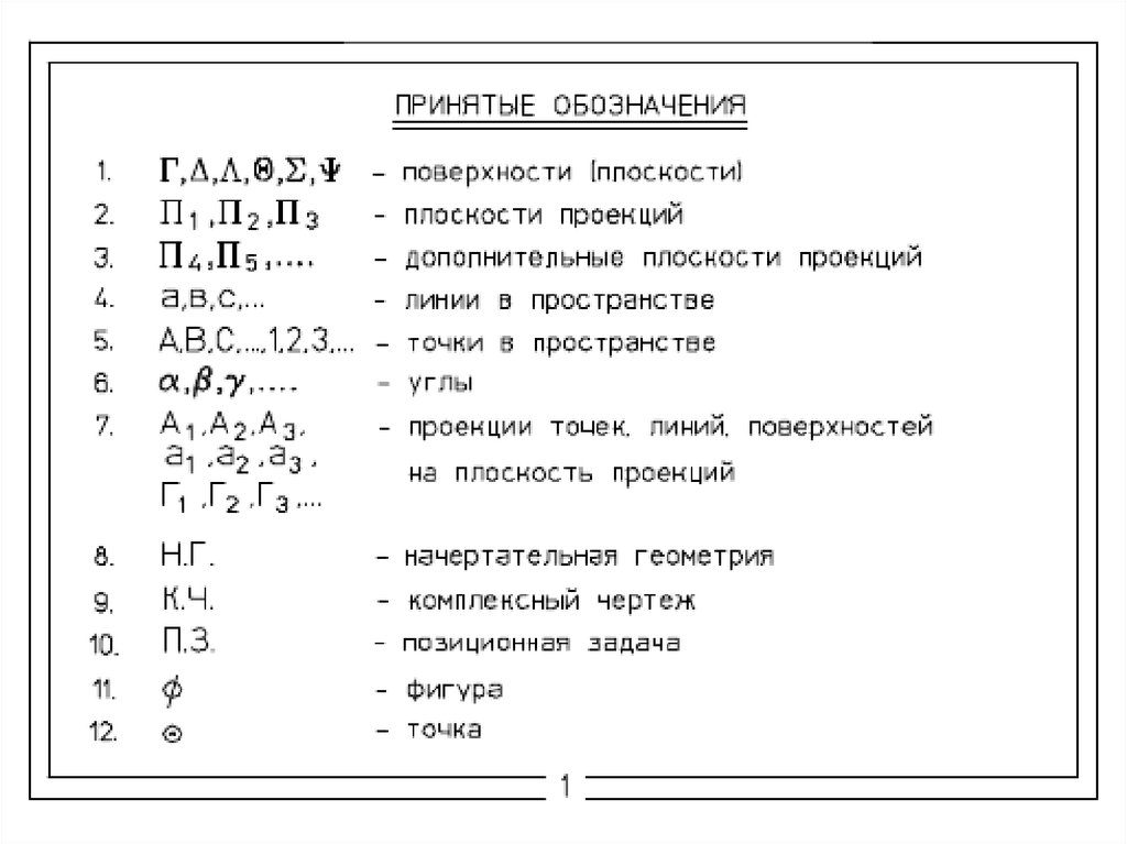 Геометрические обозначения