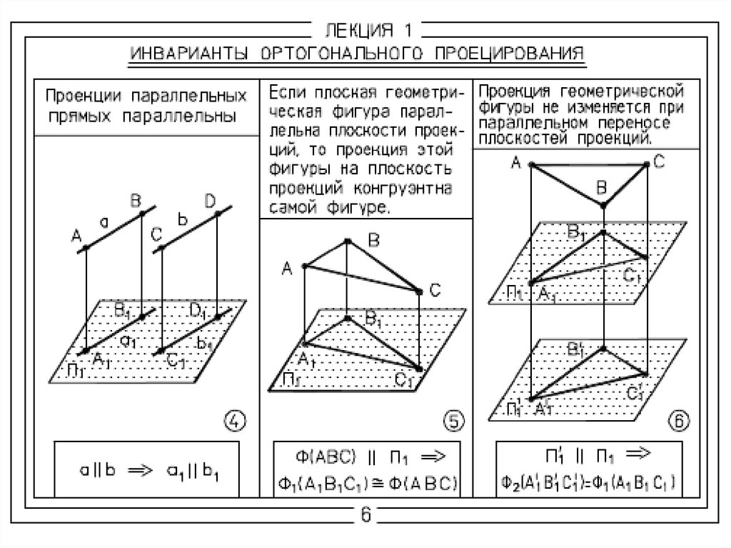 Характеристика проекции. Инвариантные свойства начертательной геометрии. Параллельное проектирование. Площадь ортогональной проекции.. Свойства параллельного и ортогонального проецирования. Инвариантные свойства параллельного проецирования.