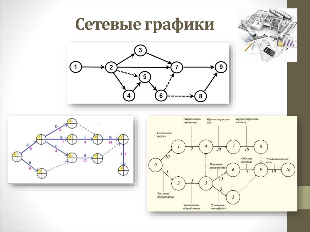 Структура 5 класса