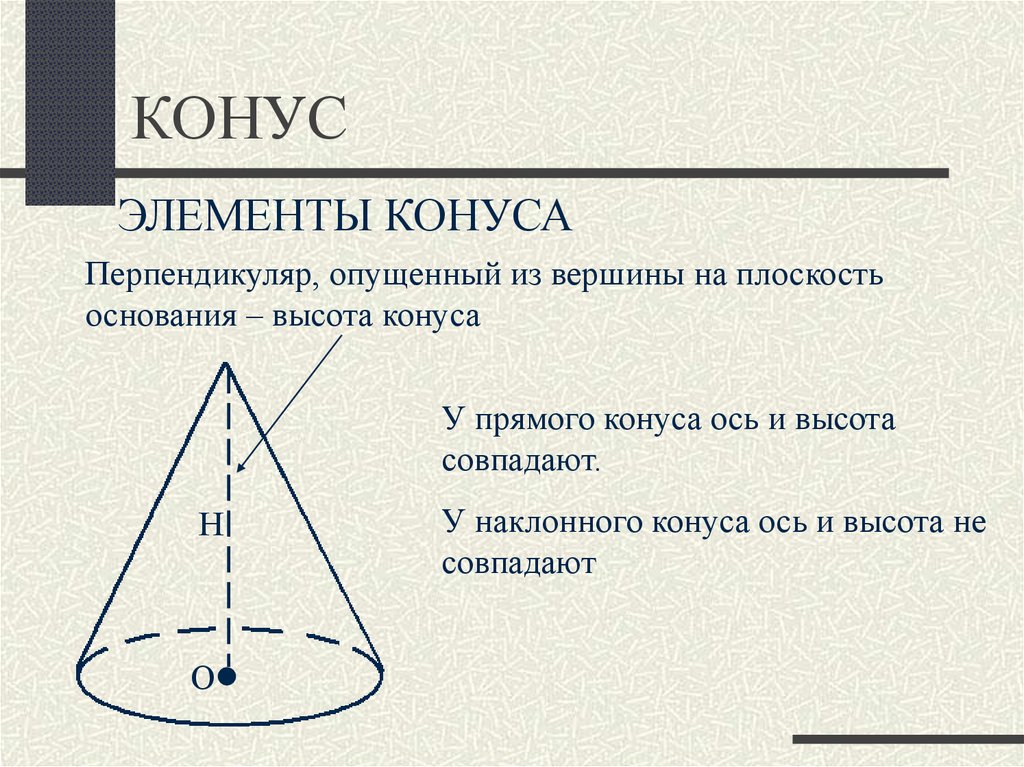 Основание конуса. Элементы конуса. Основные элементы конуса. Прямой и наклонный конус. Высота конуса.