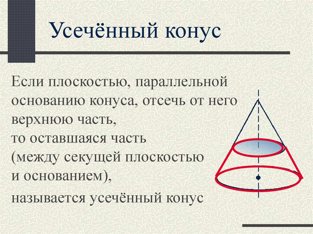 Конус геометрия презентация