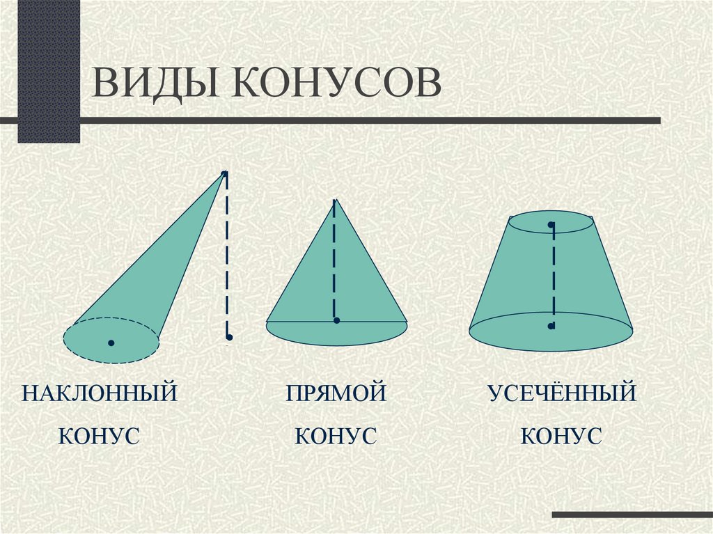 Что такое конус презентация