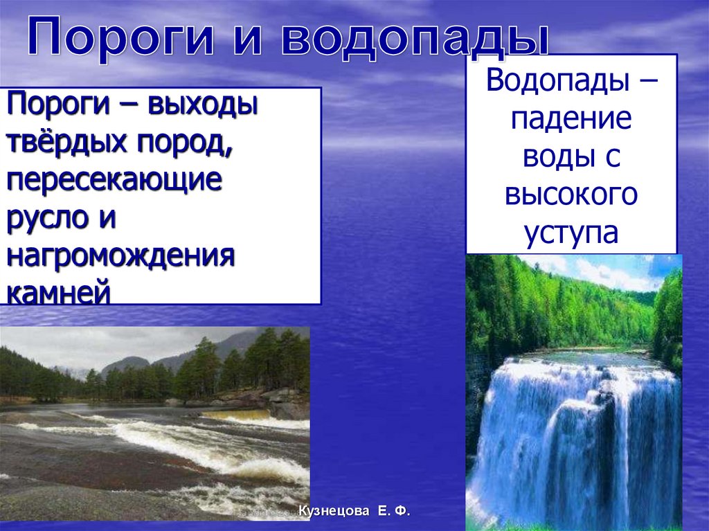 Определенный порог. Пороги и водопады. Пороги и водопады это в географии. Как образуются пороги и водопады. Образование порогов и водопадов.