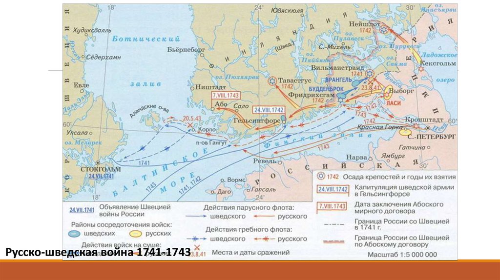 Презентация на тему русско шведская война 1741 1743