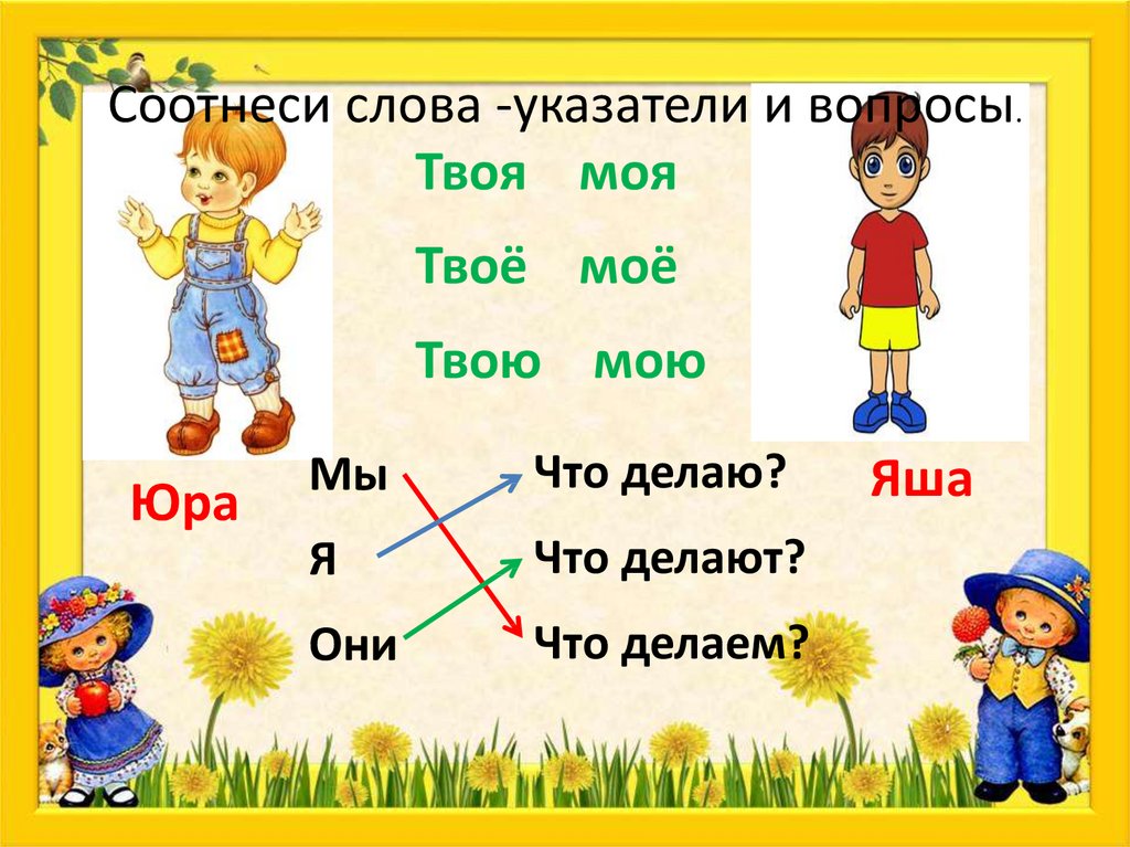 Соотнесите иллюстрации и текст