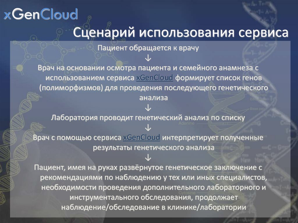 Сценарий использования. XGENCLOUD.