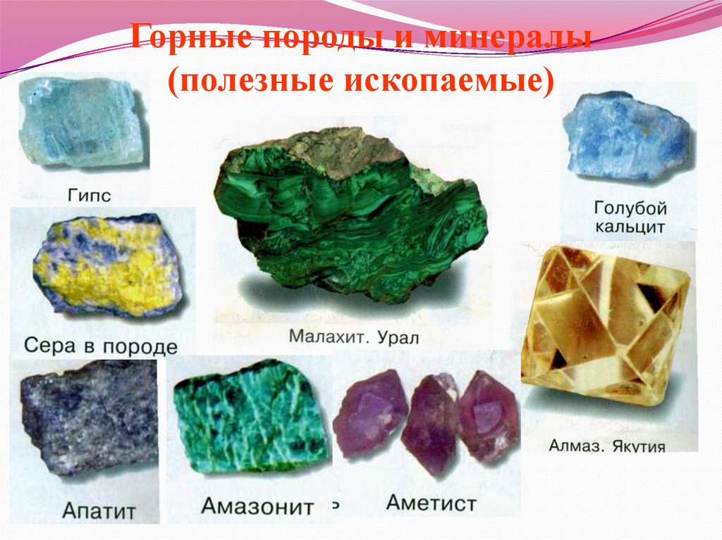 Минералы различаются по таким основным признакам. Горные породы и минералы. Горные породы и минералы названия. Горный походы и миниралы. Полезные ископаемые.